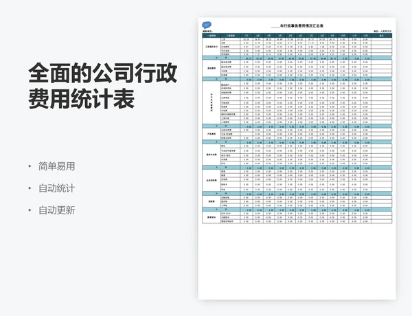 全面的公司行政费用统计表