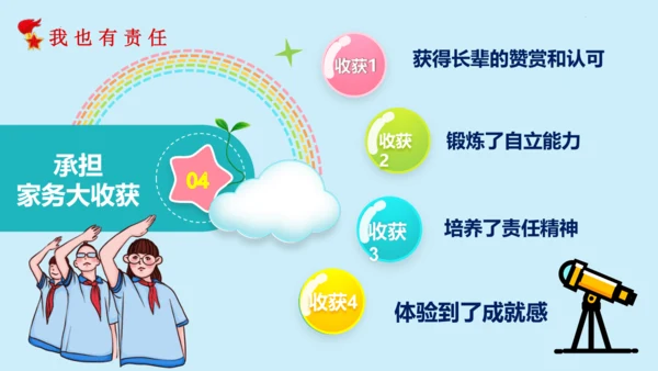 6《我的家庭贡献与责任》第2课时（课件）