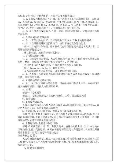 绩效考核方案集锦九篇1