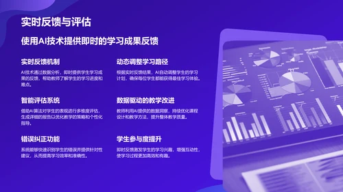 紫色科技风教育培训AI技术PPT模板