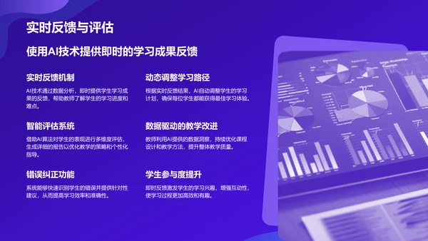 紫色科技风教育培训AI技术PPT模板