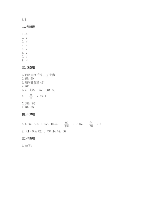 沪教版小学六年级下册数学期末综合素养测试卷完整版.docx