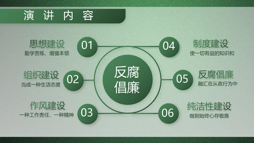 绿色大气军队院校课程教学动态PPT模板