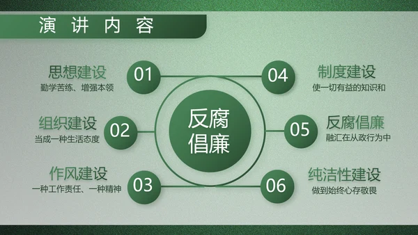绿色大气军队院校课程教学动态PPT模板