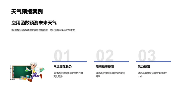 初三数学函数课程PPT模板