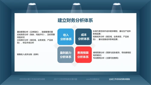 蓝色简约财务总监工作汇报PPT模板