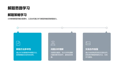 作业解析及策略报告