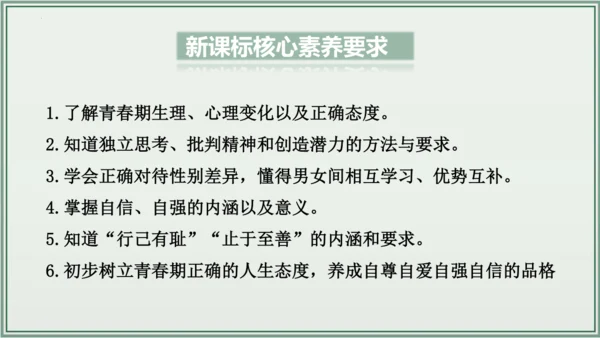 《讲·记·练高效复习》 第一单元 青春时光 七年级道德与法治下册 课件(共24张PPT)