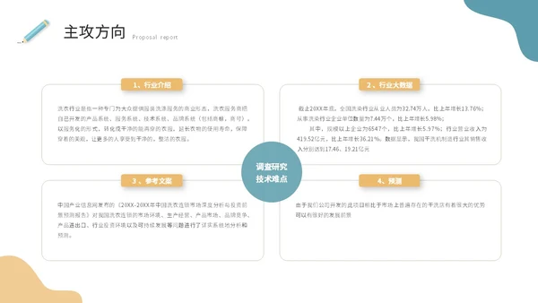简约插画风开题报告毕业答辩毕业论文ppt模板