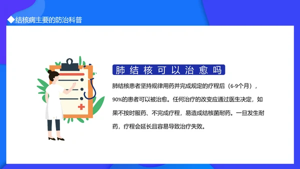 世界防治结核病日，呼吸科肺结核PPT模板