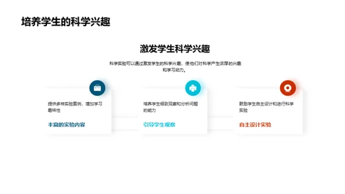 科学实验，探索之门