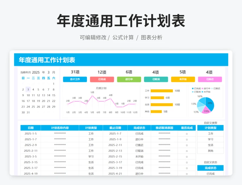 年度通用工作计划表