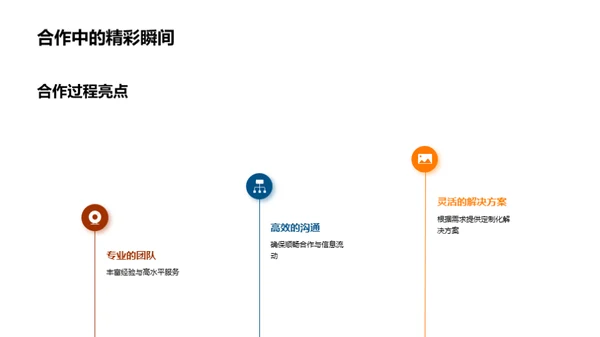 文化共享：开启合作新纪元