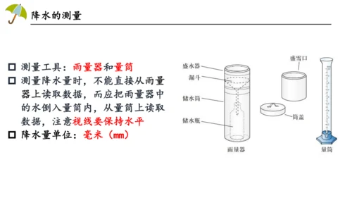 4.3降水的变化与分布课件（共17张PPT）