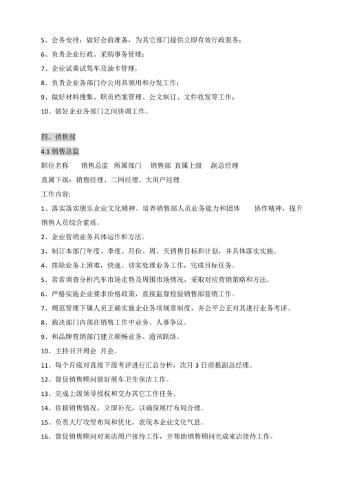 汽车贸易有限公司各岗位基础职责.docx