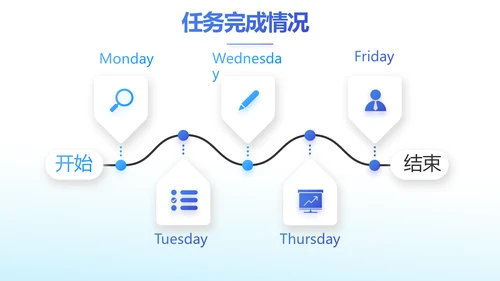 蓝色大气企业公司宣传简介介绍动态PPT模板