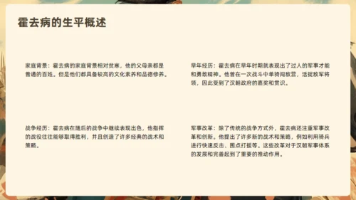霍去病介绍通用PPT模板