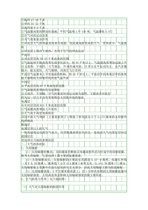 地球上的大气系统知识点汇总.docx