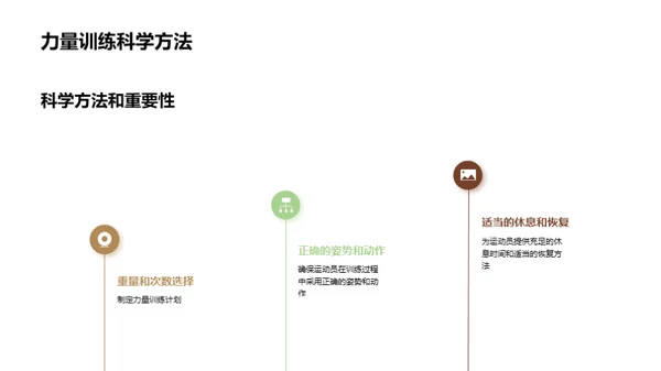 运动训练：科学与优化