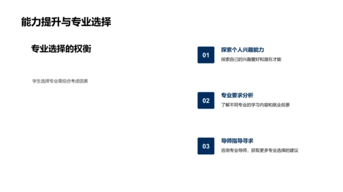 专业选择与未来规划