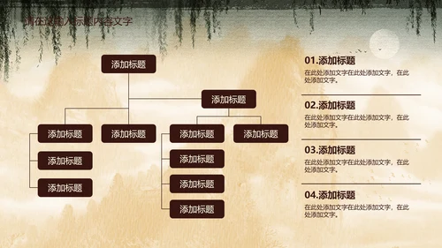 创意中国风孔雀ppt动态模板