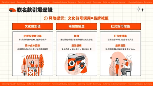 红色插画风夏季经济消费报告餐饮行业总结