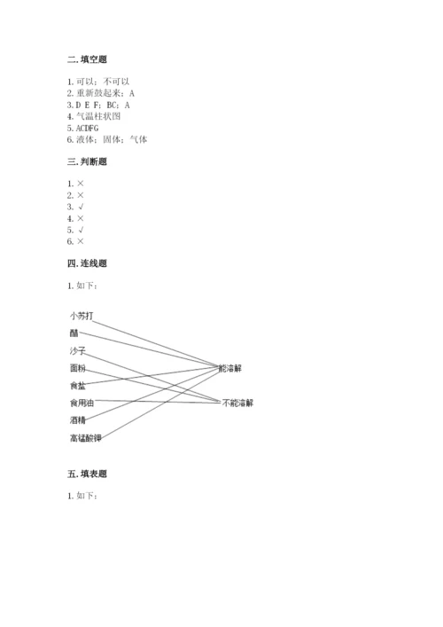 教科版小学三年级上册科学期末测试卷（网校专用）.docx