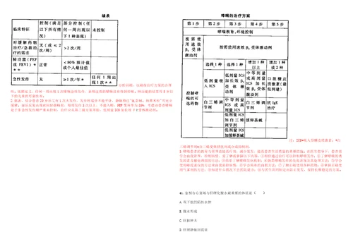 2023年山东省潍坊市寿光市稻田镇兴隆村“乡村振兴全科医生招聘参考题库附答案解析