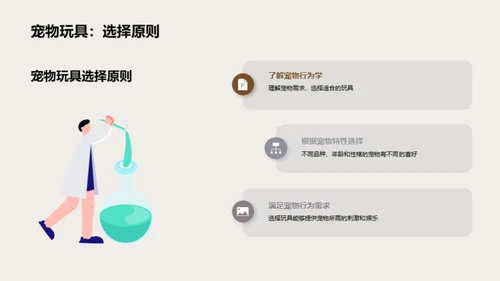 宠物玩具选择科学