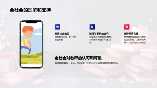 教师在教育创新中的作用PPT模板