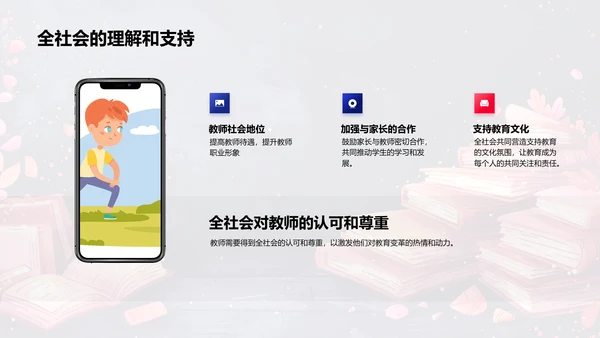 教师在教育创新中的作用PPT模板