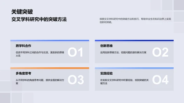 交叉学科研究报告PPT模板