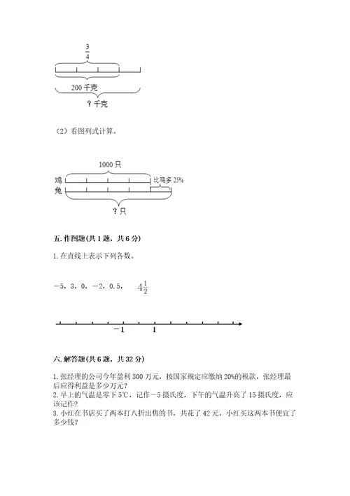 小学毕业监测数学试卷含答案b卷