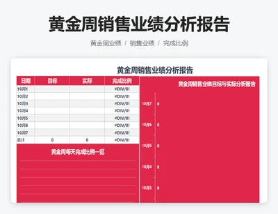 黄金周销售业绩分析报告