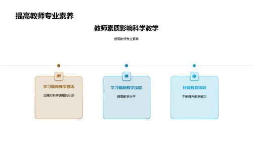 科学教学策略探索