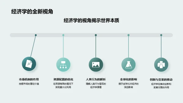 解密经济学的力量