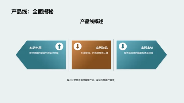 家居美学，匠心独运