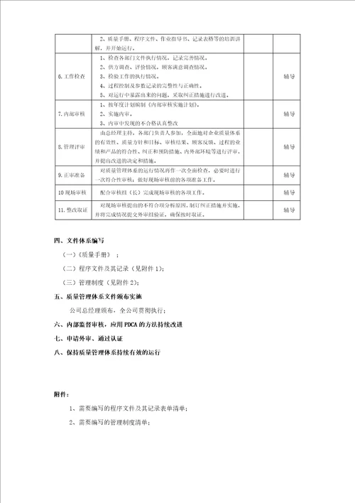 质量管理体系建立推进计划书