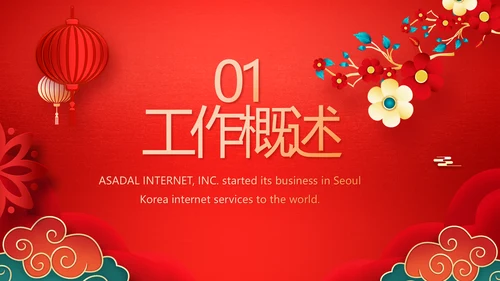 2022迎新晚会年终工作总结新年计划PPT