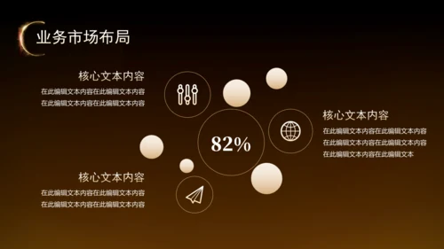 黑金风房地产融资计划书通用PPT模板