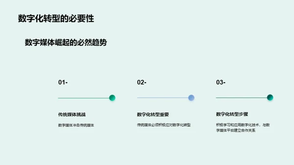 未来数字媒体发展趋势