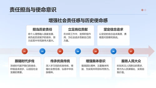 红色党政风入团申请答辩PPT模板