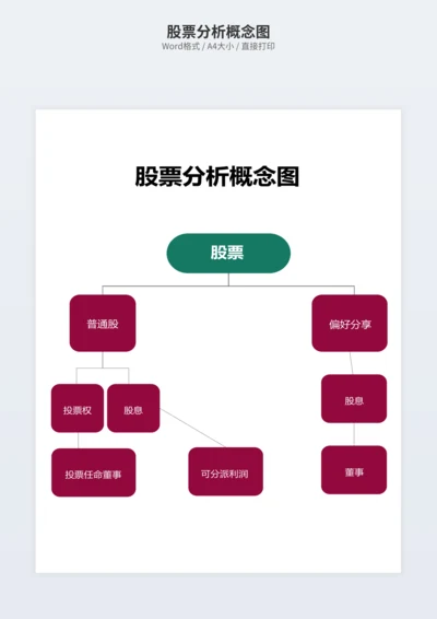股票分析概念图