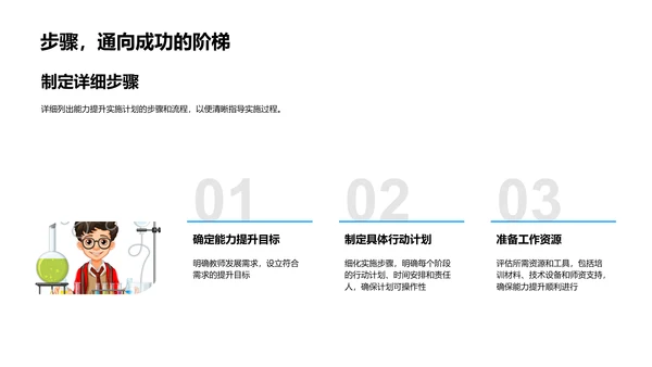 教师技能月报告PPT模板