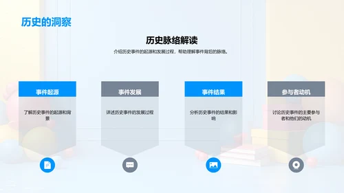 历史事件预示未来PPT模板