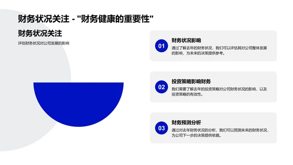 财务总结与投资策略PPT模板