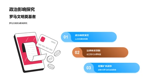 古代文明解析