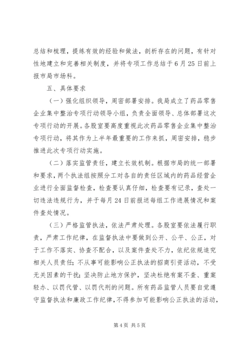 药品零售企业集中整治工作方案 (2).docx