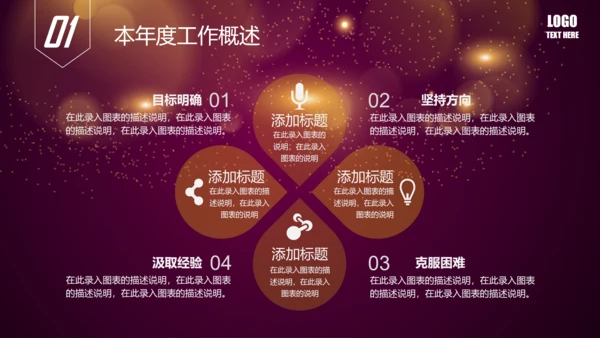 唯美2016年商务工作总结述职报告PPT