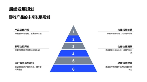 双十二游戏盛宴